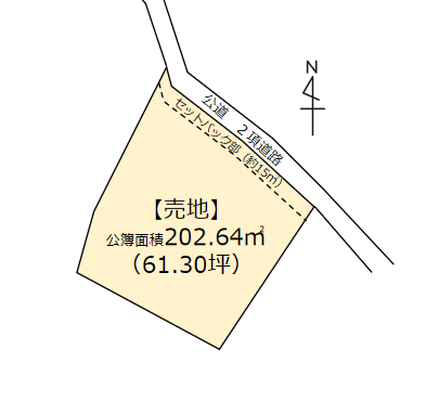 ノーイメージタグ