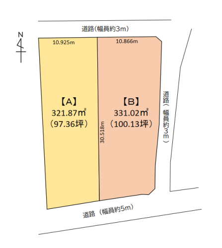 ノーイメージタグ